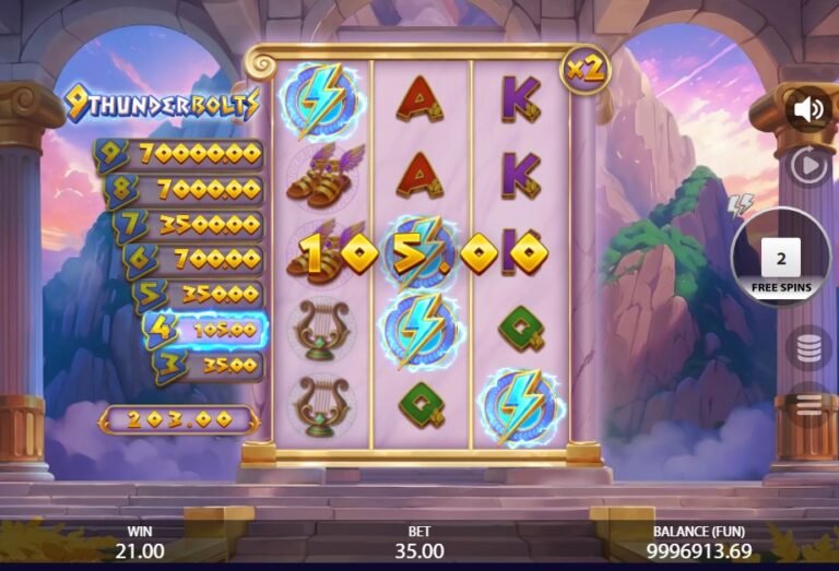 Screenshot 3 van 9 Thunderbolts